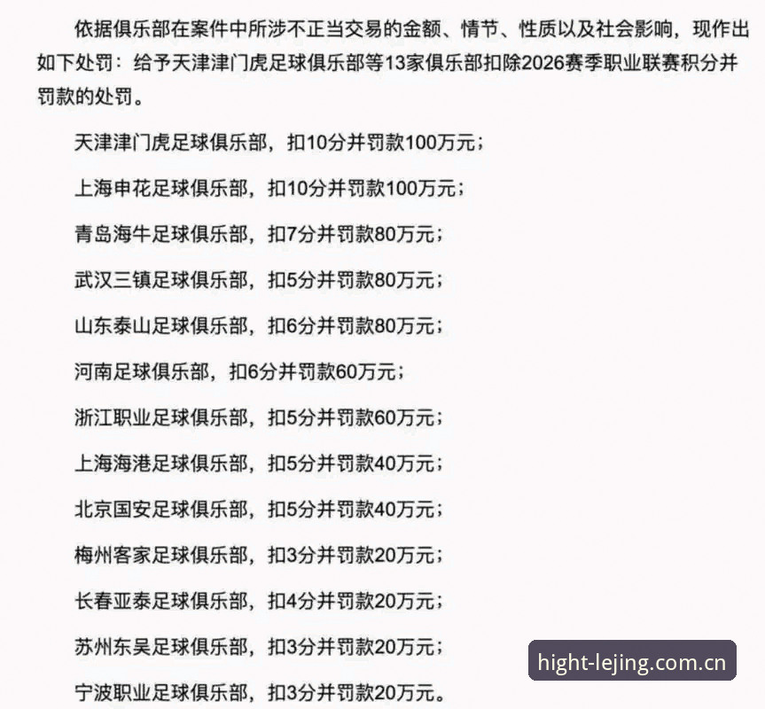 乐竞体育苹果版 中国足协第三批禁足名单查询与判罚脉络梳理教程:乐竞体育苹果版赛事数据操作指南