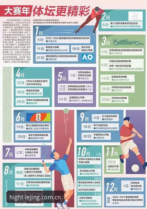 乐竞体育2026中国官网入口 为什么乐竞体育2026中国官网入口是赛事数据分发的新拐点?