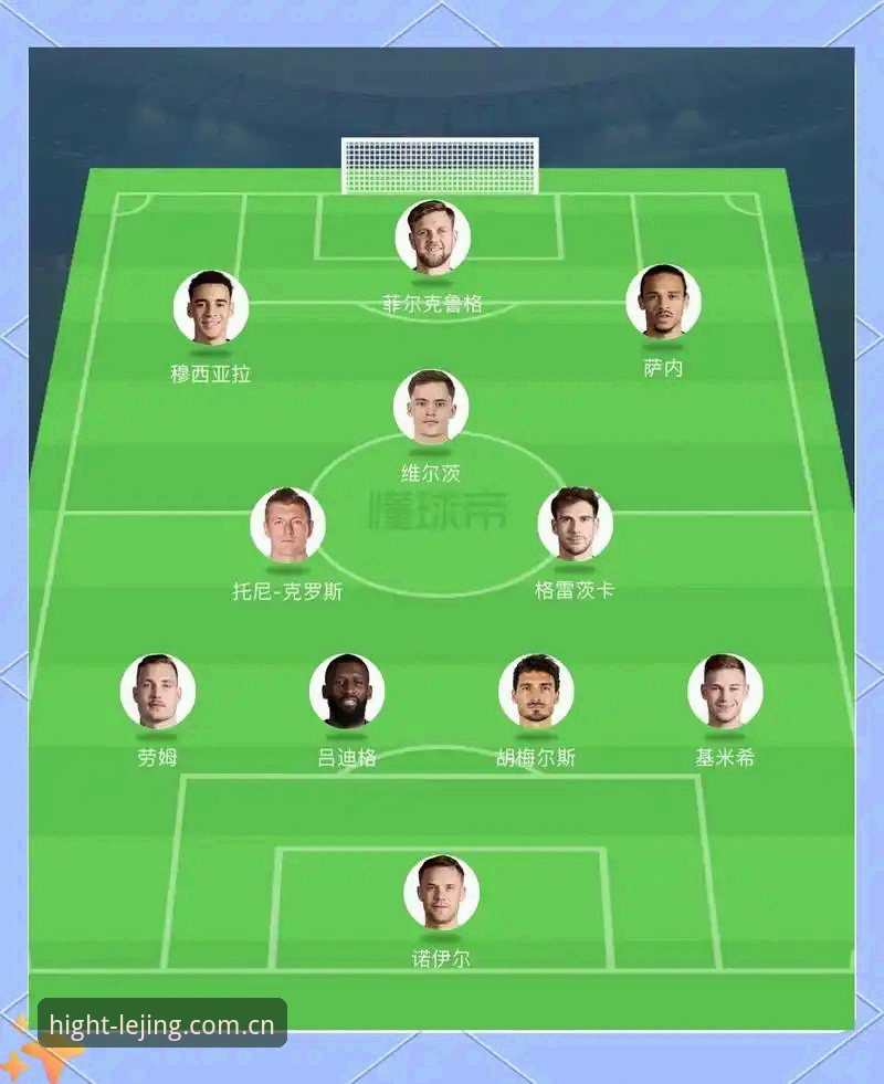 乐竞体育怎么下载 诺伊尔第五次世界杯+18岁卡尔入围:德国队26人名单深度分析,乐竞体育实战解读